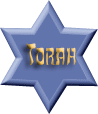 Torah Recordings
